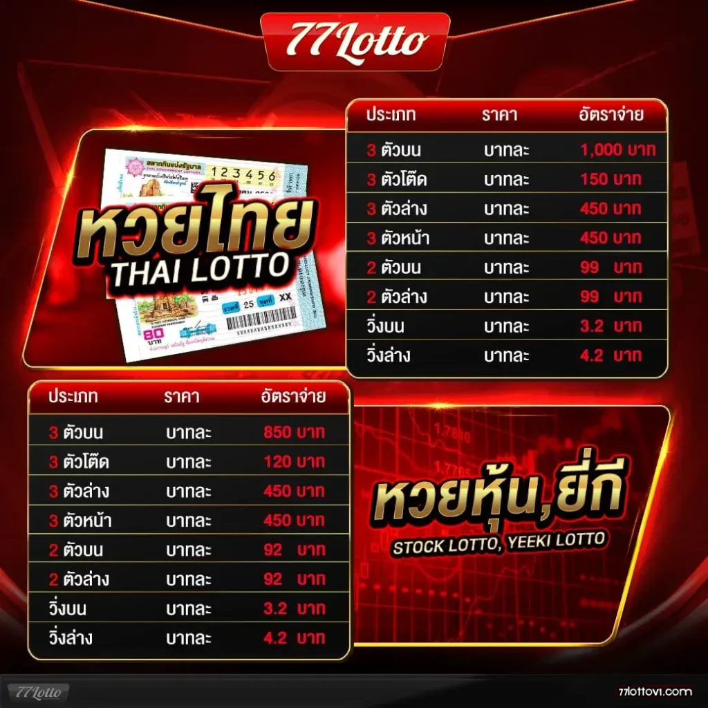 77lotto